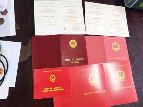 Hướng Dẫn Làm Bằng Cấp 3 Nhanh Chóng 2025